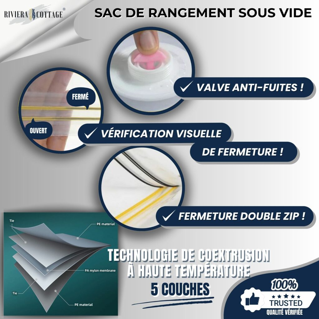 LISTING 3 SACS SOUS VIDES