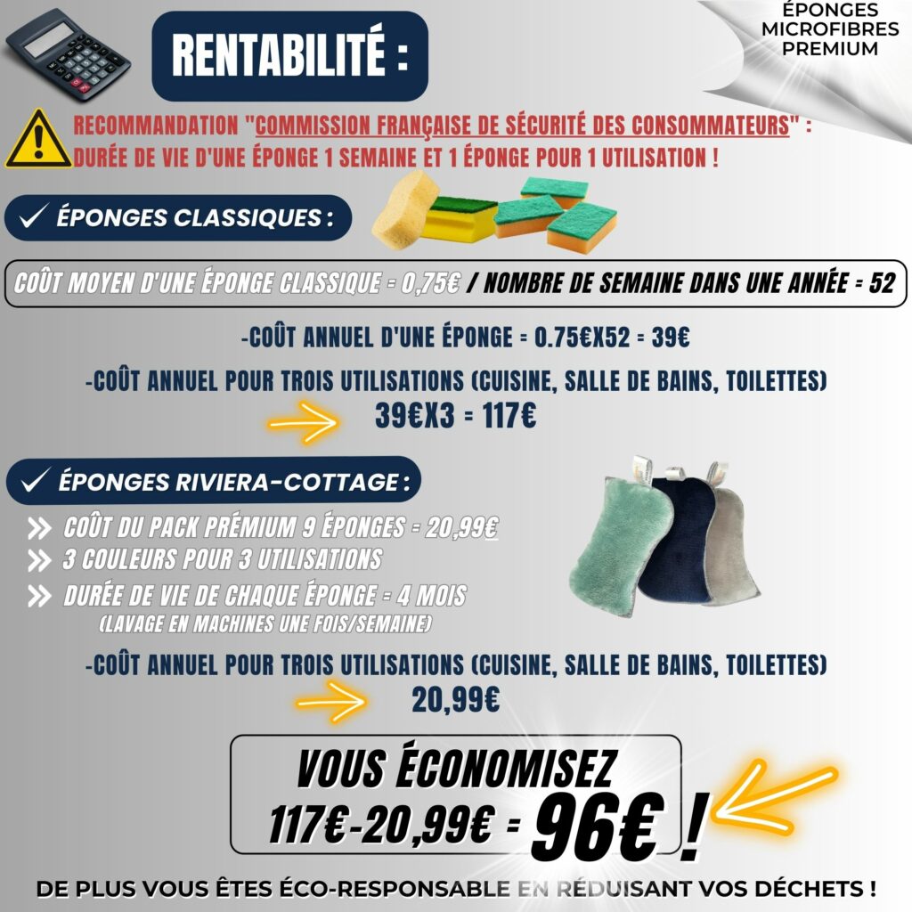 listing éponge 7 ou 8